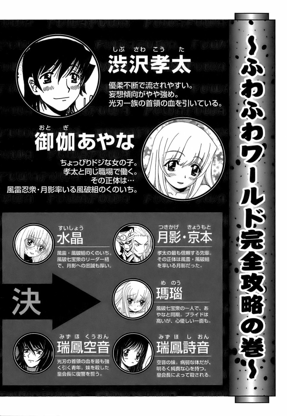[Kuroiwa Yoshihiro] Fuwa Fuwa. 5 page 5 preview