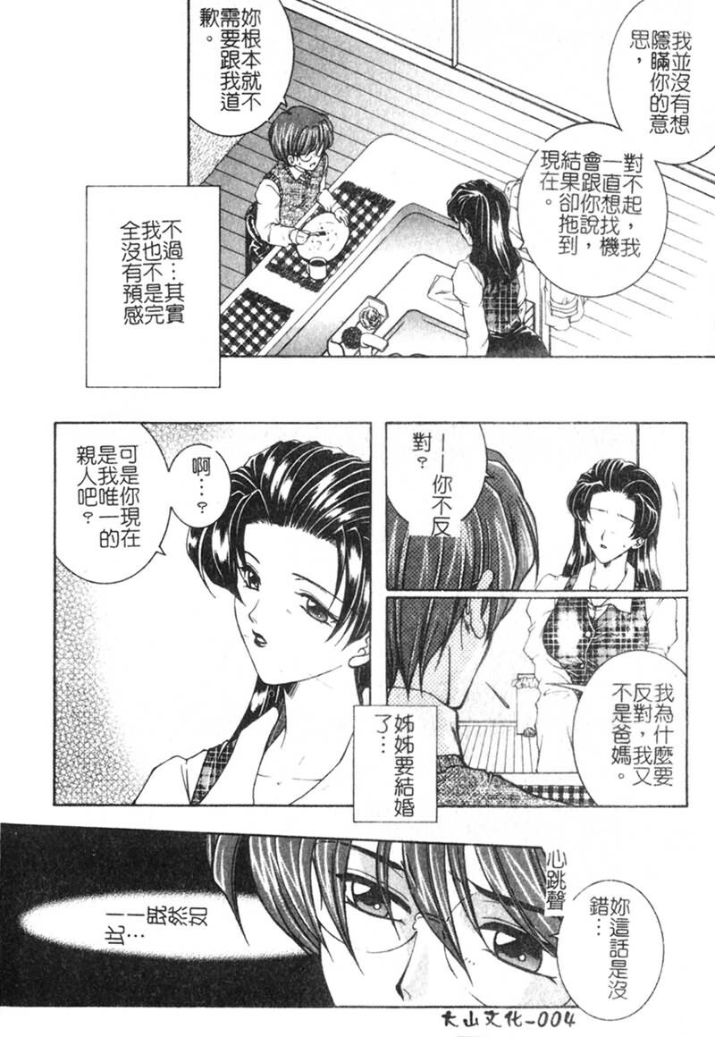 [Yasuhara Tsukasa] Junjou Karen [Chinese] page 6 preview