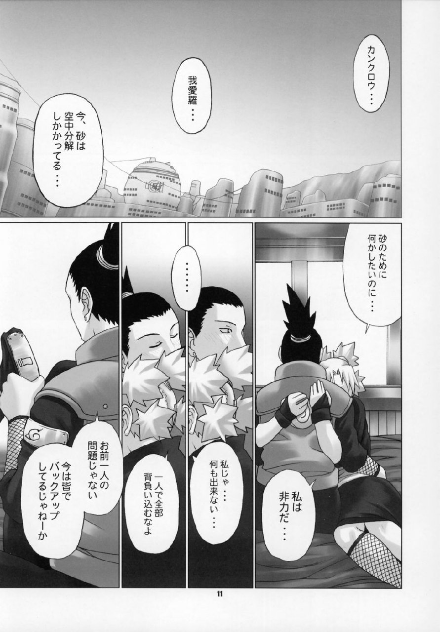 (C69) Himitsu - The Secret (Naruto) page 10 preview