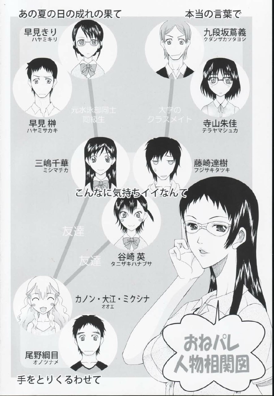 [Saki Urara] Onedari Parade page 8 preview