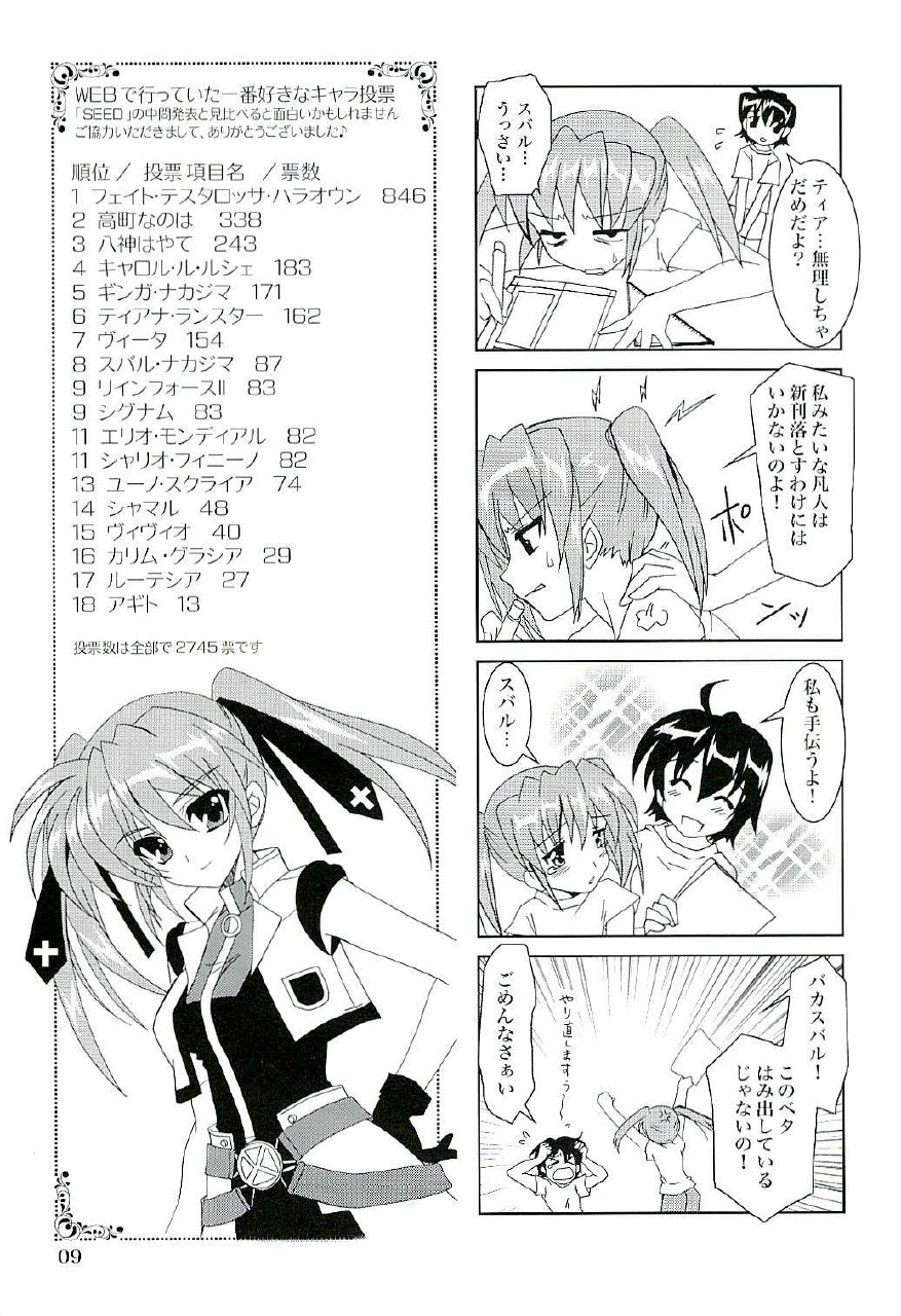 (SC37) [PLUM (Kanna)] Magical SEED FREEDOM (Mahou Shoujo Lyrical Nanoha) page 10 preview