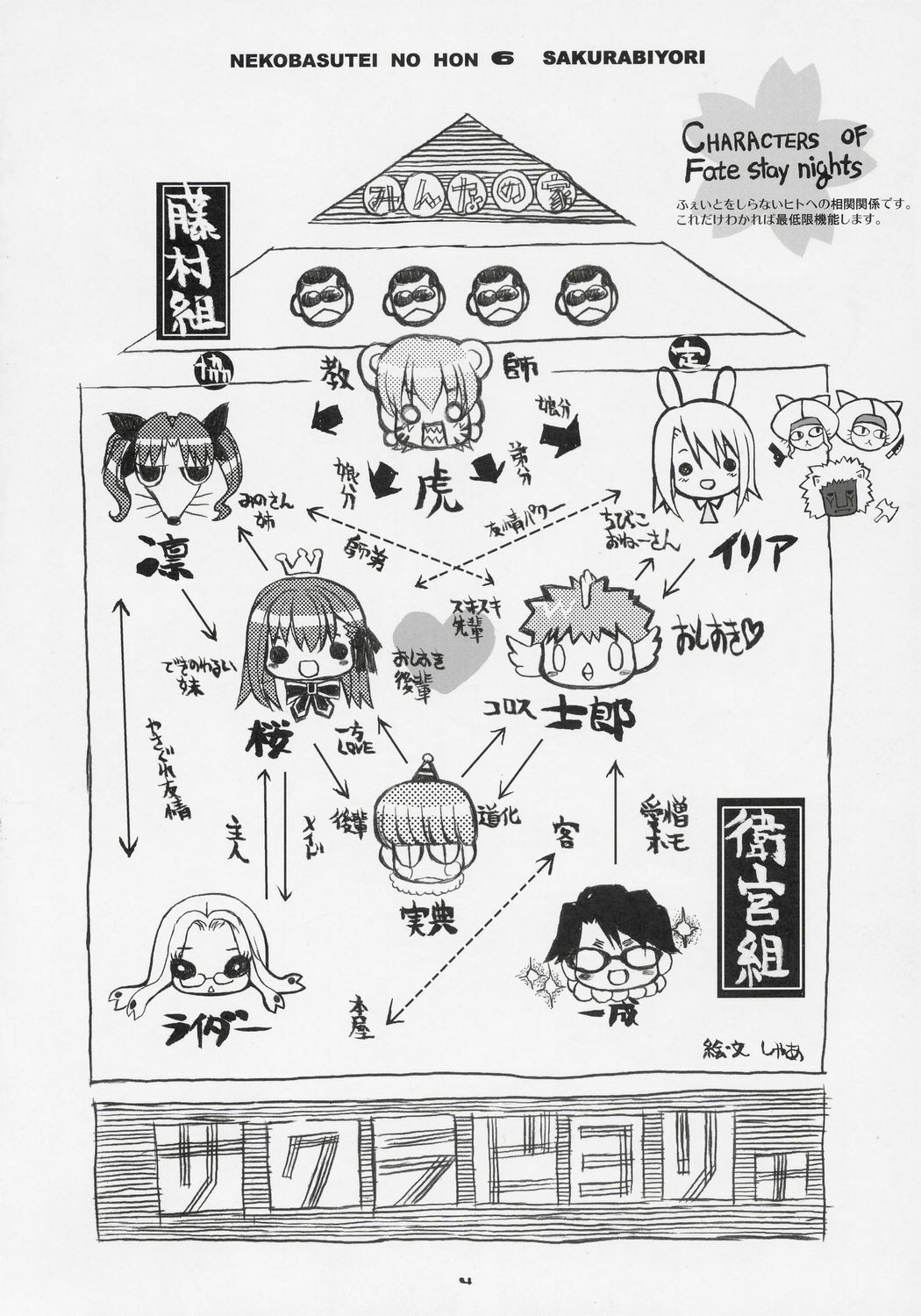 (C69) [Neko-bus Tei (Shaa)] Sakura Biyori (Fate/stay night) page 3 preview