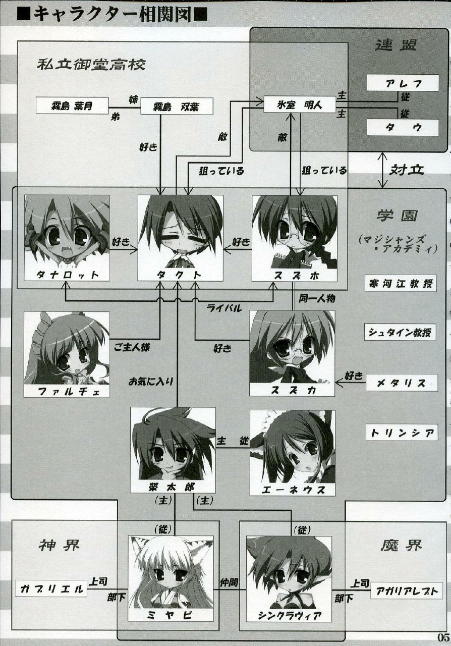 (C72) [Tennenseki (Suzuri)] MA (MAgician's Academy) page 4 preview