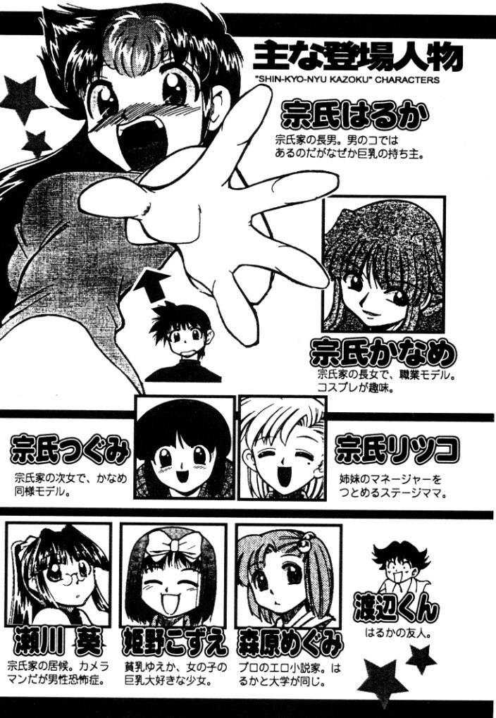 [Mizuki Hitoshi] Shin Kyonyuu Kazoku 2 page 5 preview