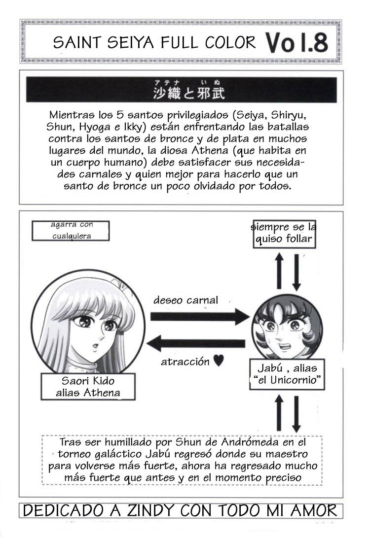 Muchi Muchi Seven Vol. 8 (Saint Seiya) [Spanish] [Rewrite] [Athrun Zala] page 3 preview