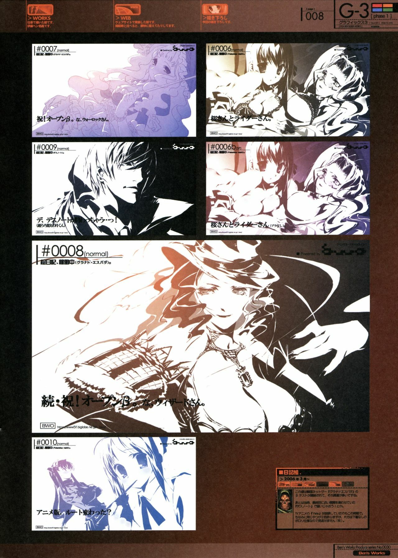 (C71) [Ben's Works (Itou Ben)] G3 Phase-1 (Various) page 8 preview