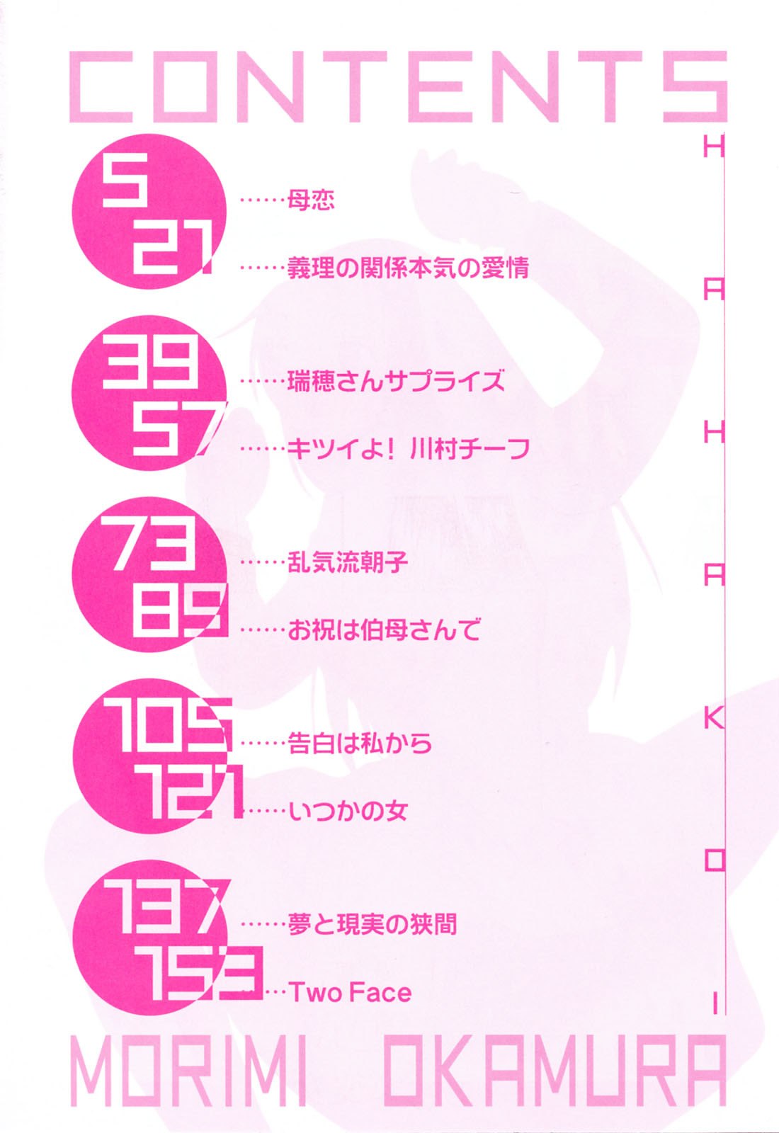 [Okamura Morimi] Haha Koi page 6 preview