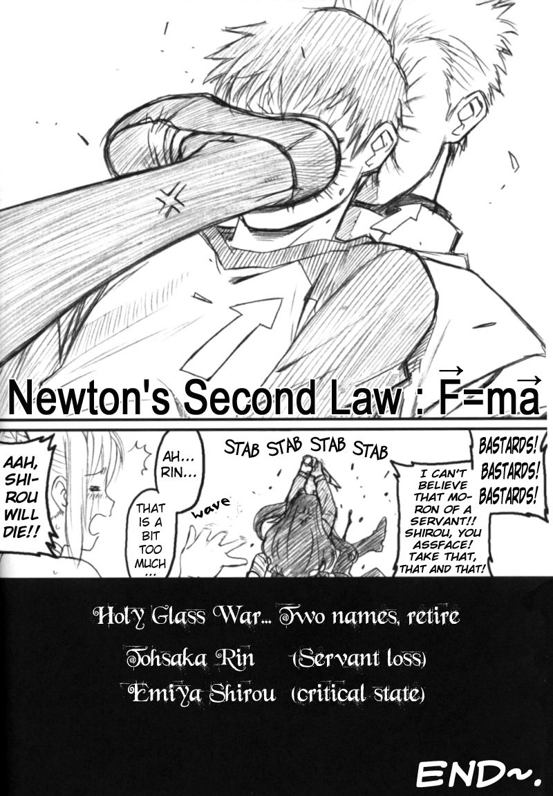 (C66) [TEX-MEX (Red Bear)] Ore Bitoppa Gag Manga Ichigou | A strawberries manga with gags as wacko as an abalone (Fate / Shisei Yon shiki Doujin) (Fate/stay night) [English] [Baiken] page 8 preview