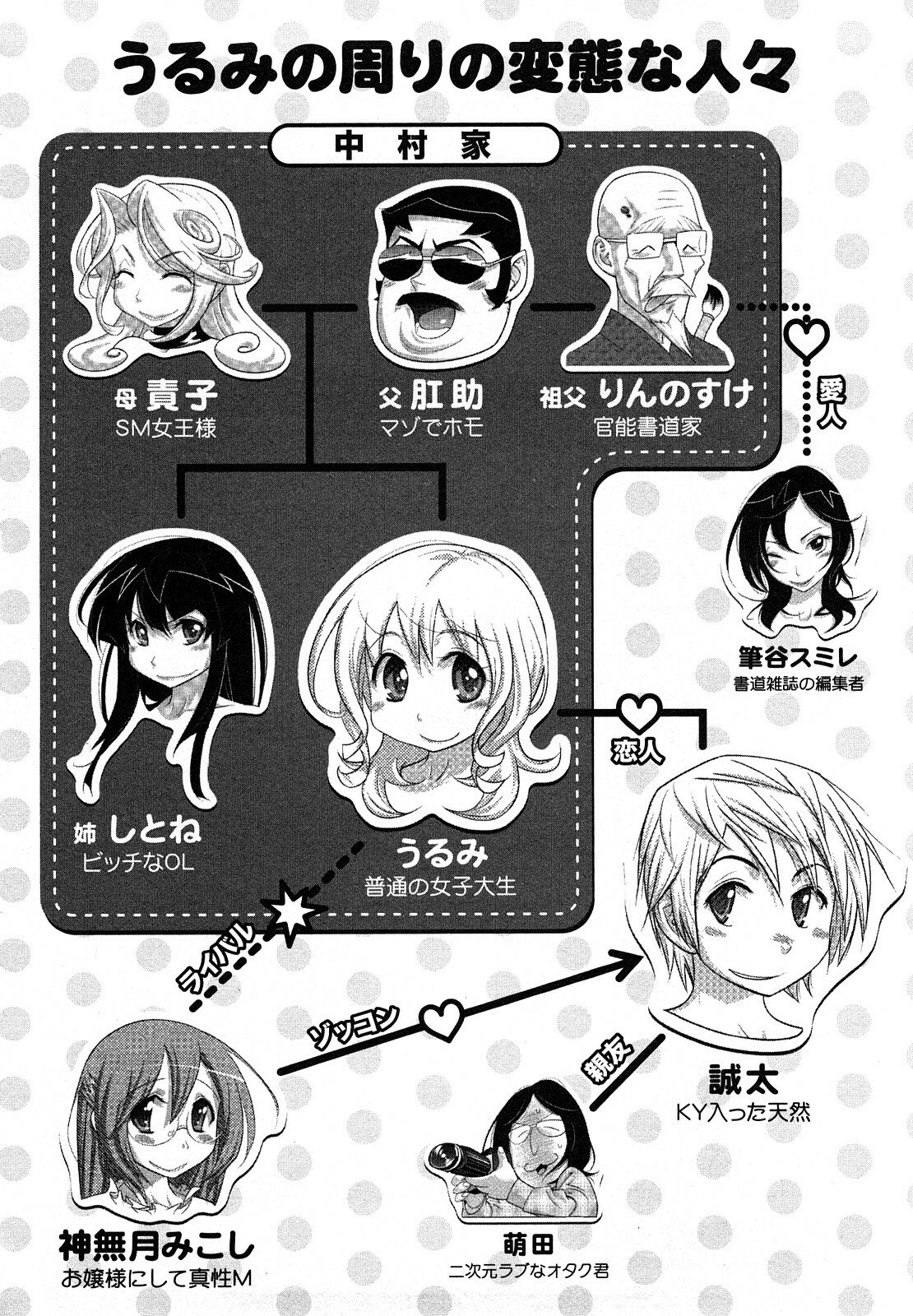 [Kishinosato Satoshi] Family Fetish! page 5 preview