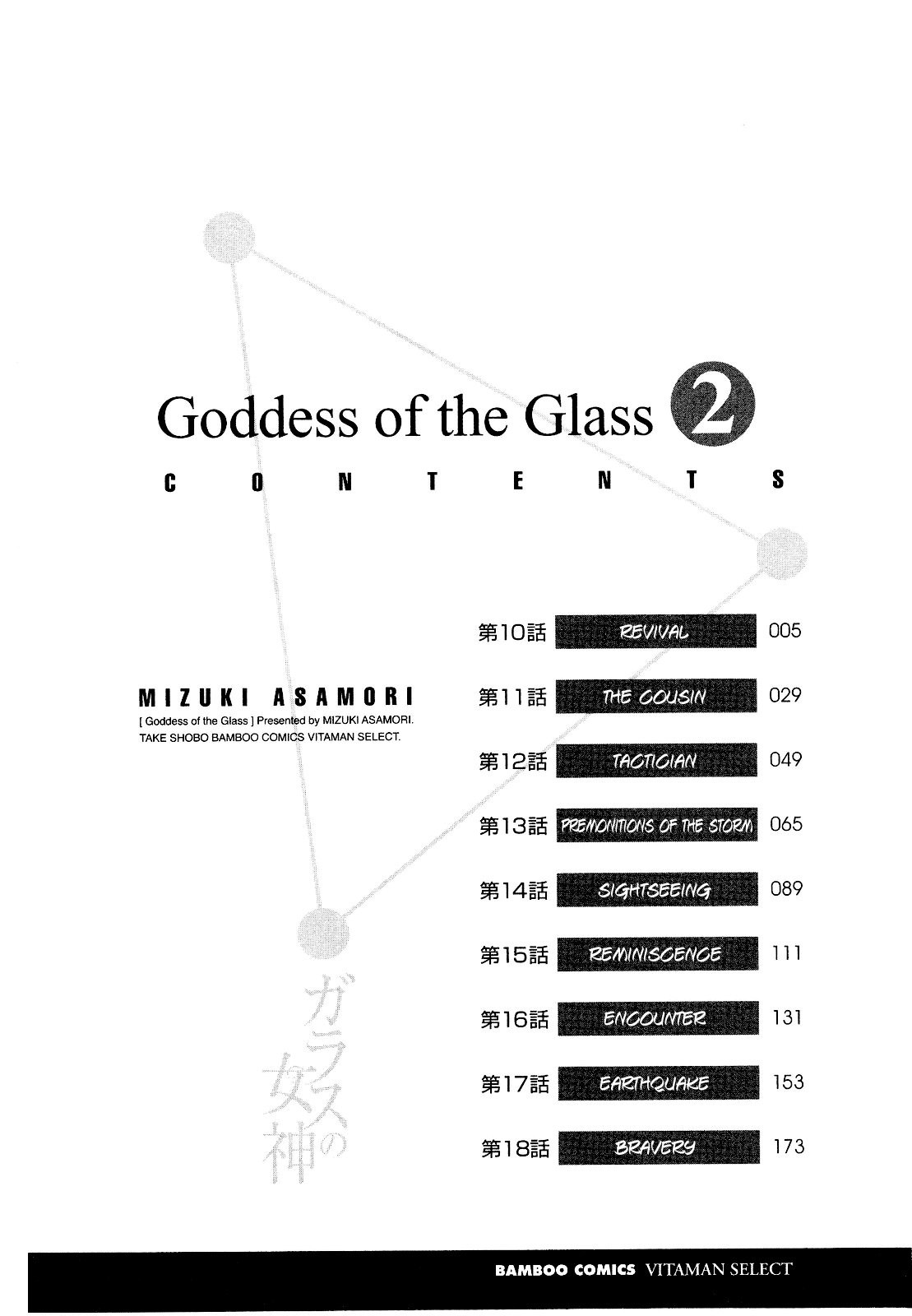 [Asamori Mizuki] Glass no Megami 2 [English] page 6 preview