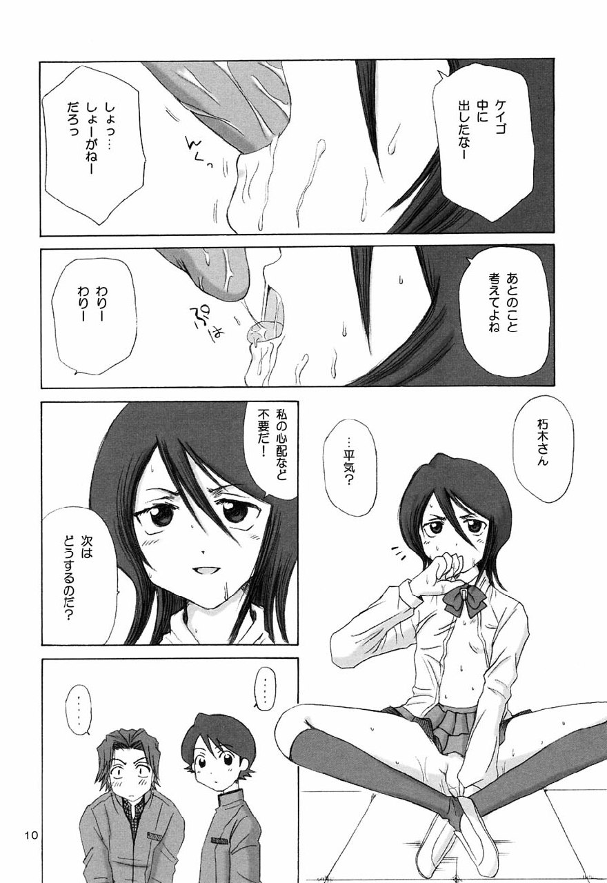 (CR31) [NIKOPONDO (Aoyama Reo)] GRATEFUL DEAD (BLEACH) page 9 preview