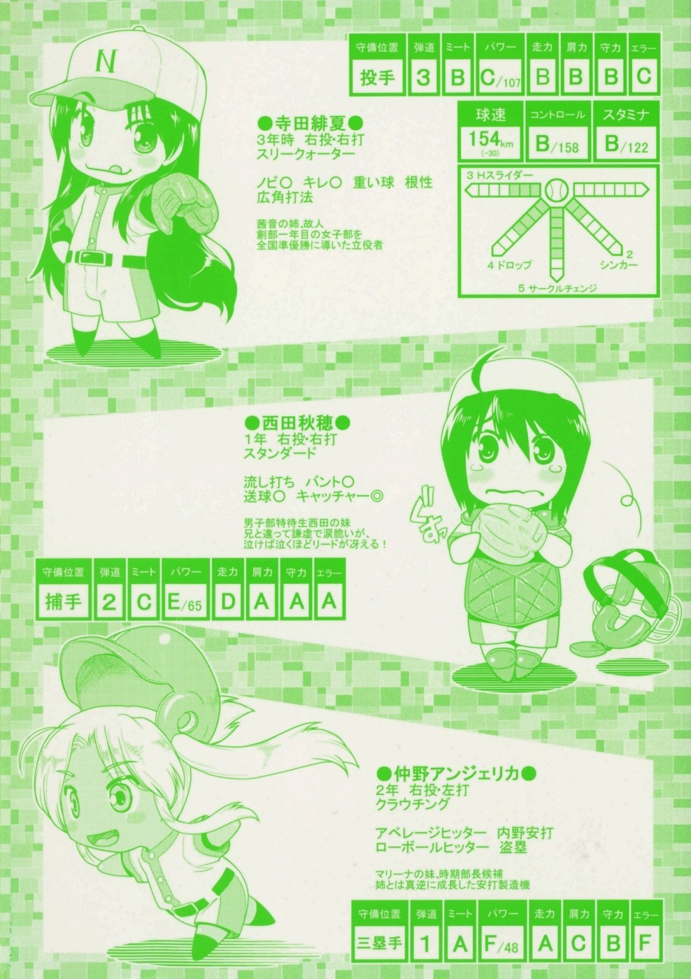 [Akishima Shun] Throwing Heart 2 page 7 preview