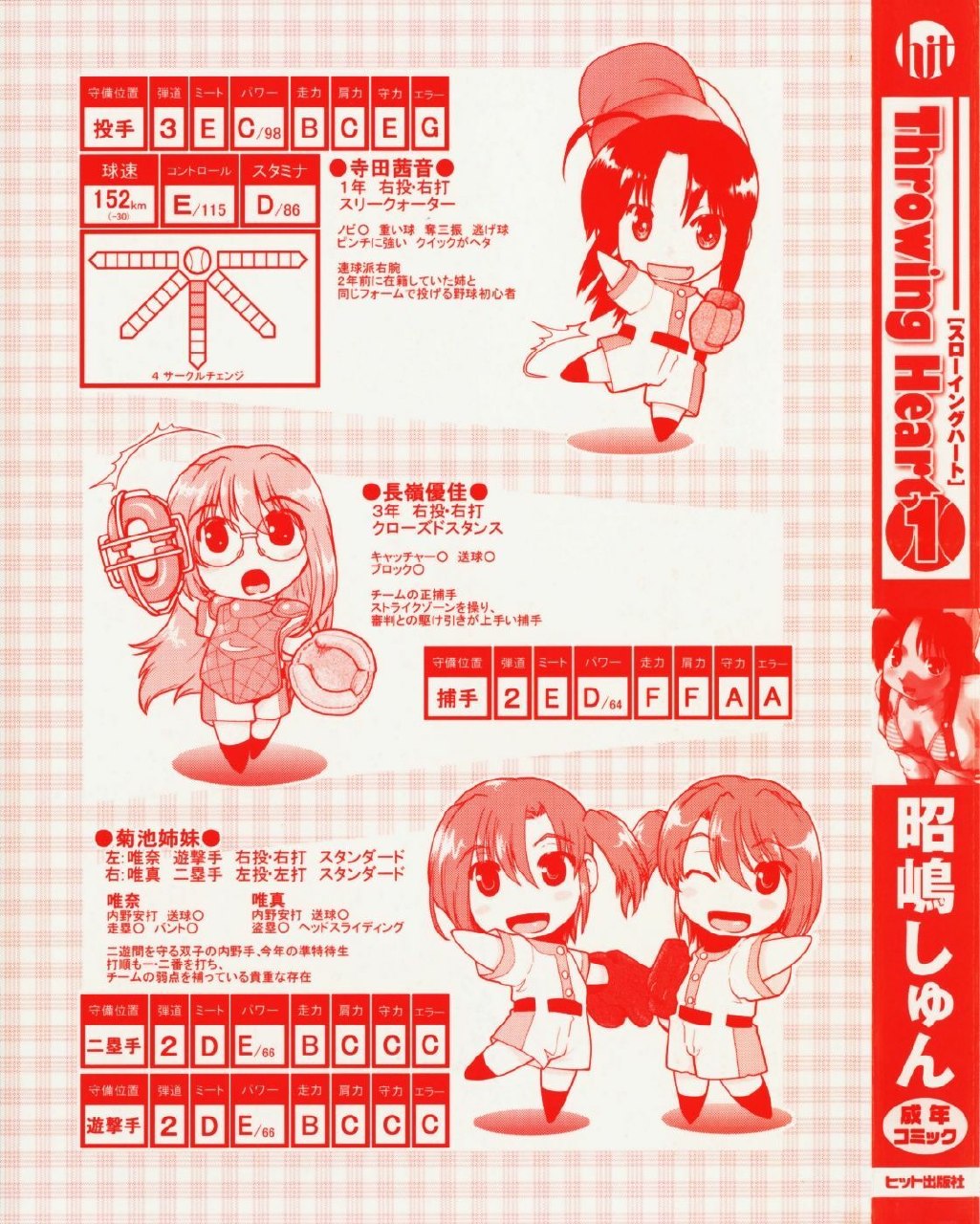 [Akishima Shun] Throwing Heart 1 page 6 preview