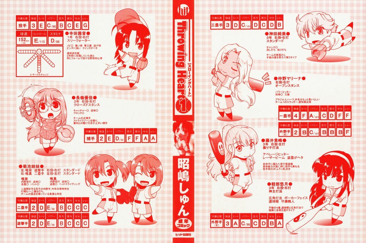 [Akishima Shun] Throwing Heart 1 page 3 preview