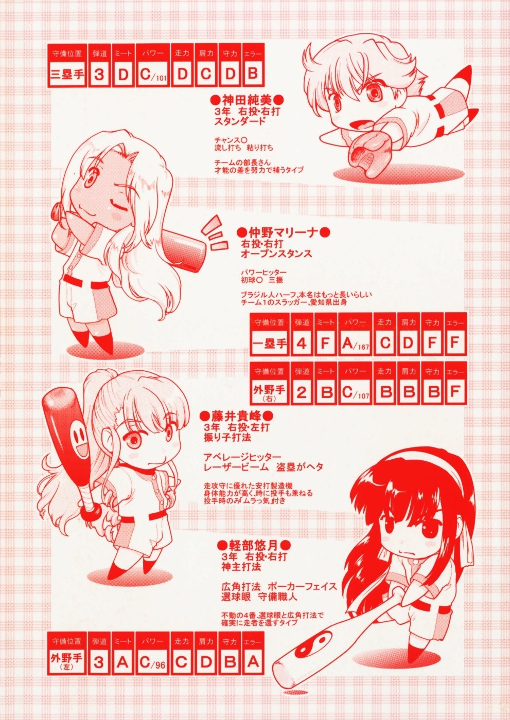 [Akishima Shun] Throwing Heart 1 page 7 preview