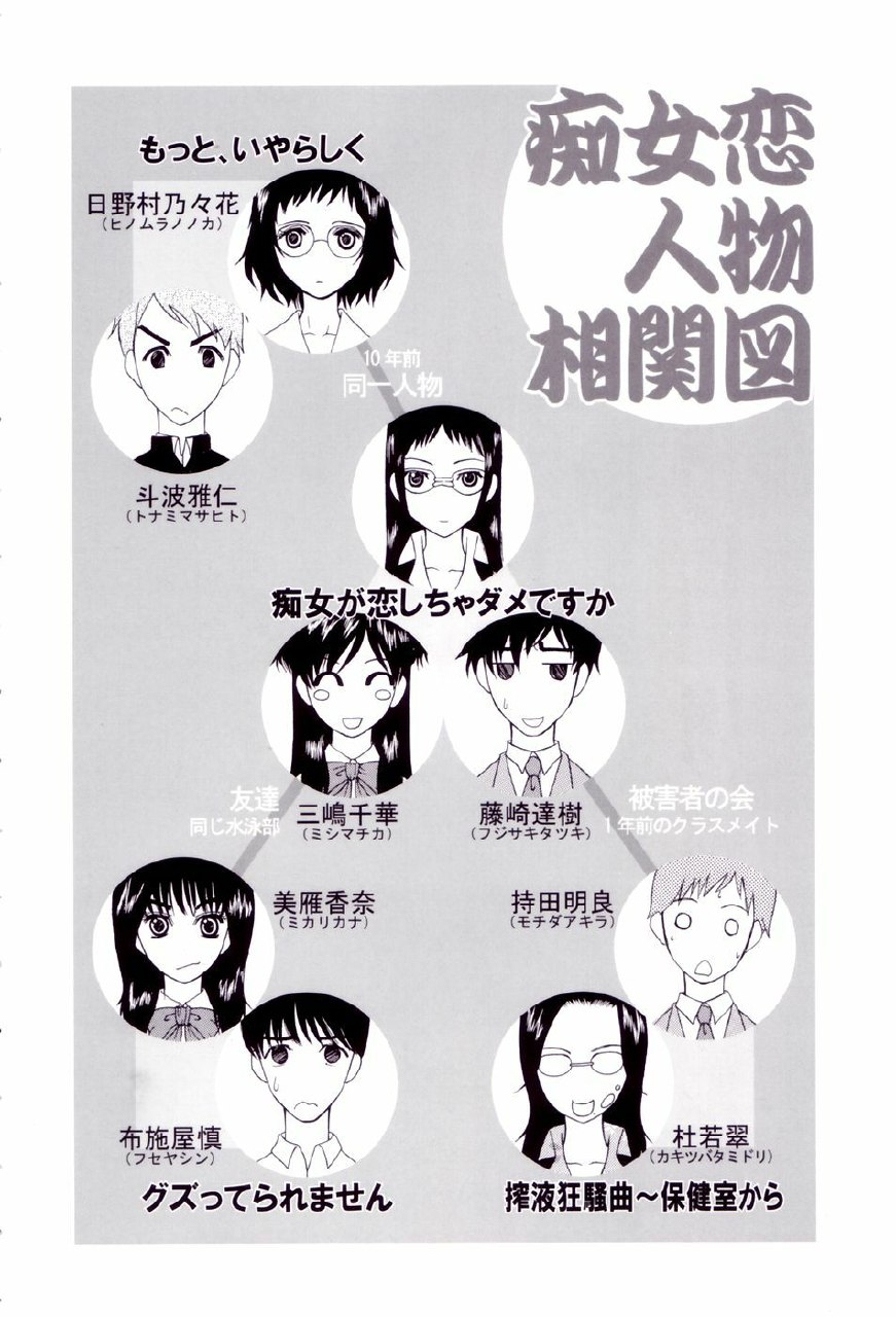 [Saki Urara] Chijo ga Koi shicha dame desu ka - May not "Miss Pervert" fall in love? page 4 preview