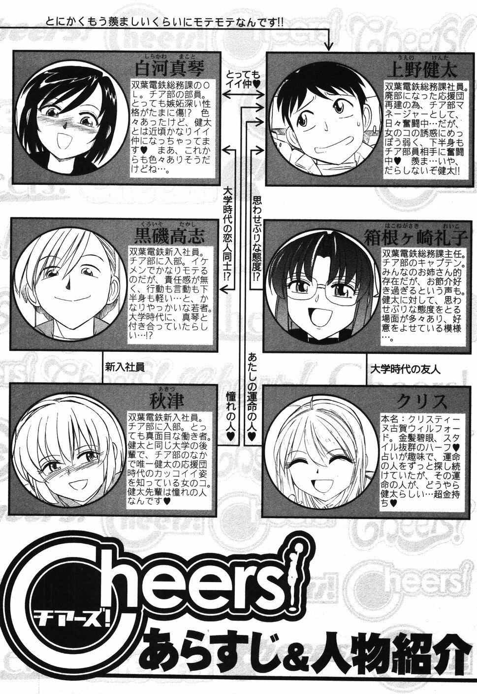 [Charlie Nishinaka] Cheers! 4 [English] [SaHa] page 7 preview